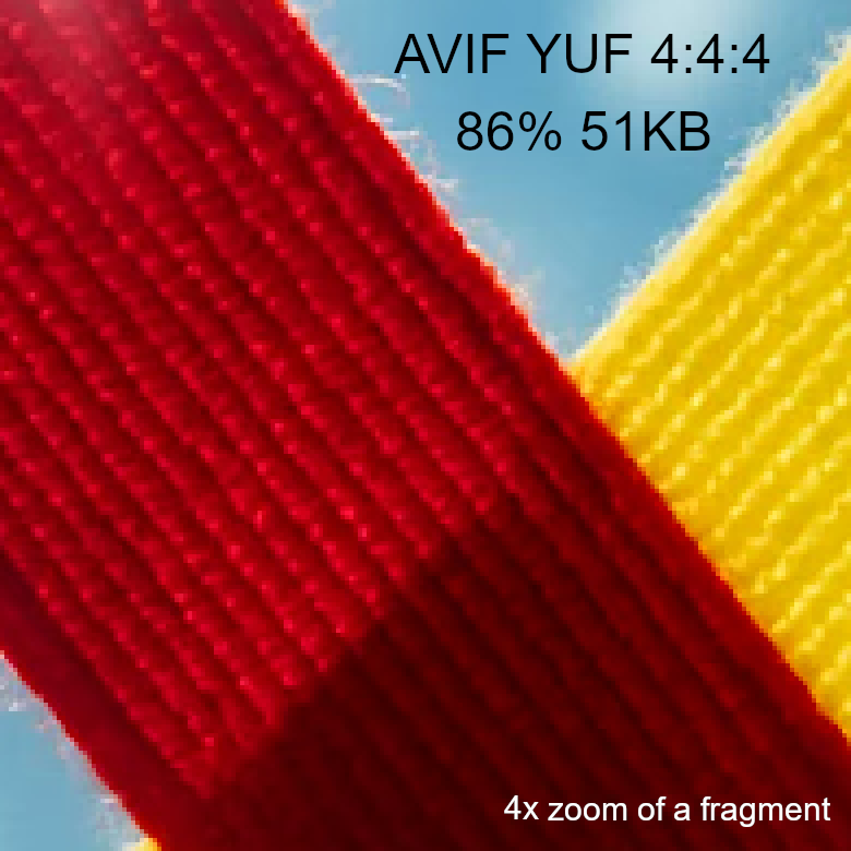 rukh - AVIF (AV1)

(się pomyliłem, napisałem YUF zamiast YUV)